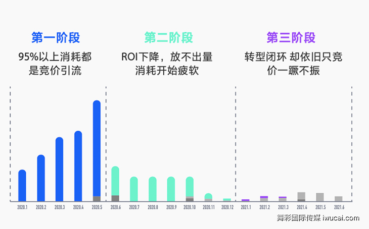 cctv广告投放,cctv广告代理