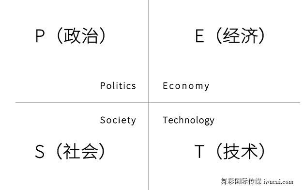 舞彩国际传媒