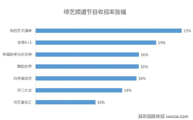 央视广告投放,cctv广告公司