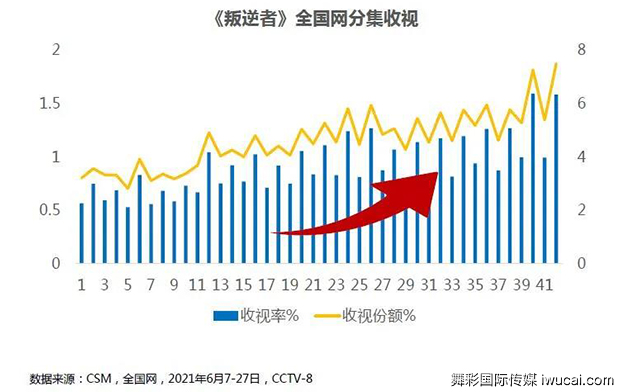 央视广告投放,cctv广告公司