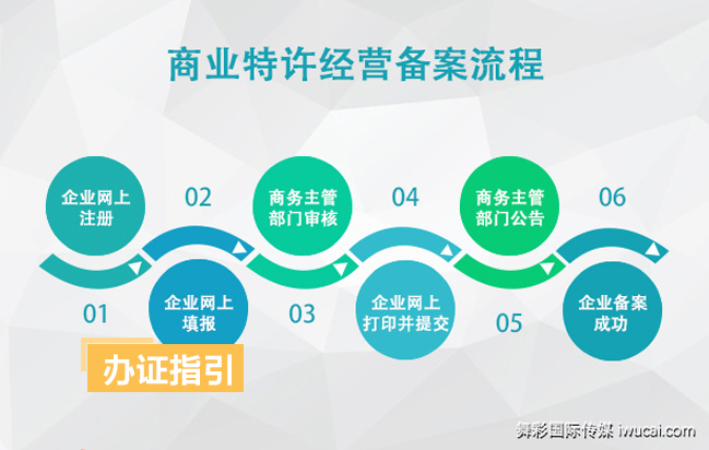 央视广告审查标准,cctv广告审查要求