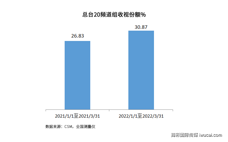 cctv广告投放,cctv广告代理