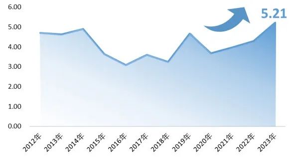 cctv1广告投放,cctv1广告代理