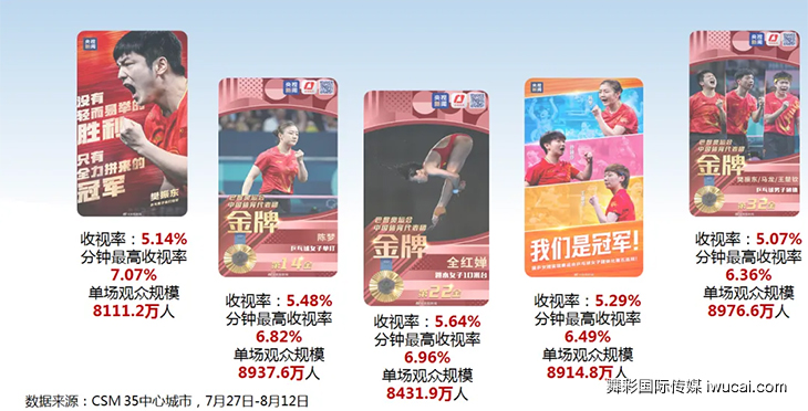 cctv广告投放,cctv广告代理