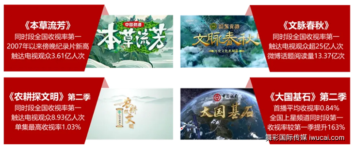 cctv广告代理