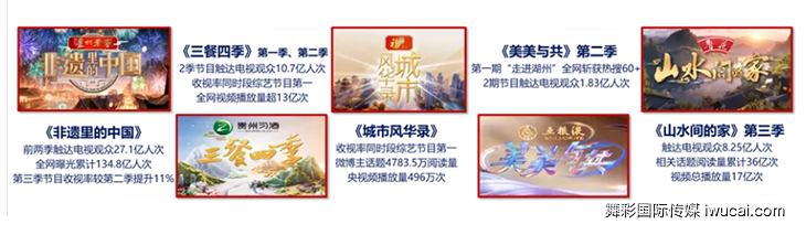 cctv1广告投放