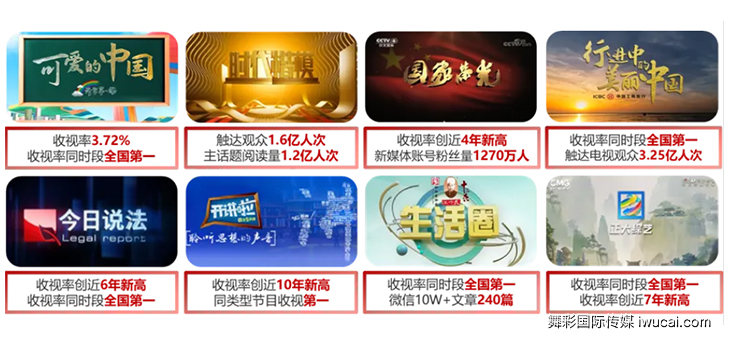 cctv1广告代理