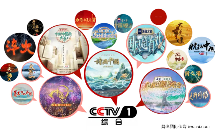 cctv1广告投放,cctv1广告代理